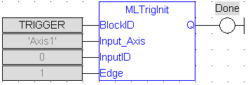 MLTrigInit: FBD example